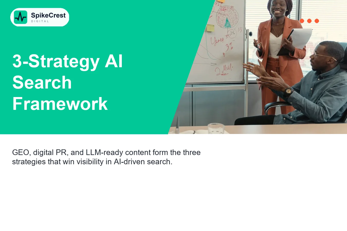 Three-strategy AI search visibility framework showing GEO Digital PR and LLM content as interconnected system