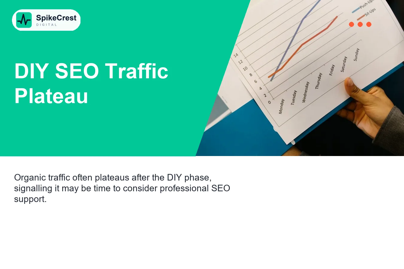 Organic traffic graph showing DIY SEO plateau followed by growth after professional SEO engagement