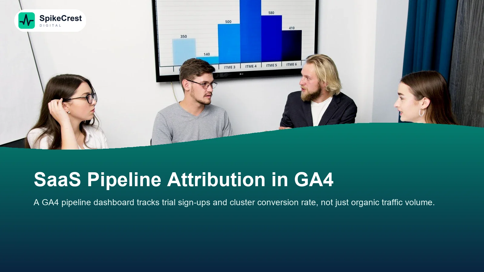 GA4 SaaS SEO pipeline dashboard showing organic trial sign-ups and cluster conversion rate metrics